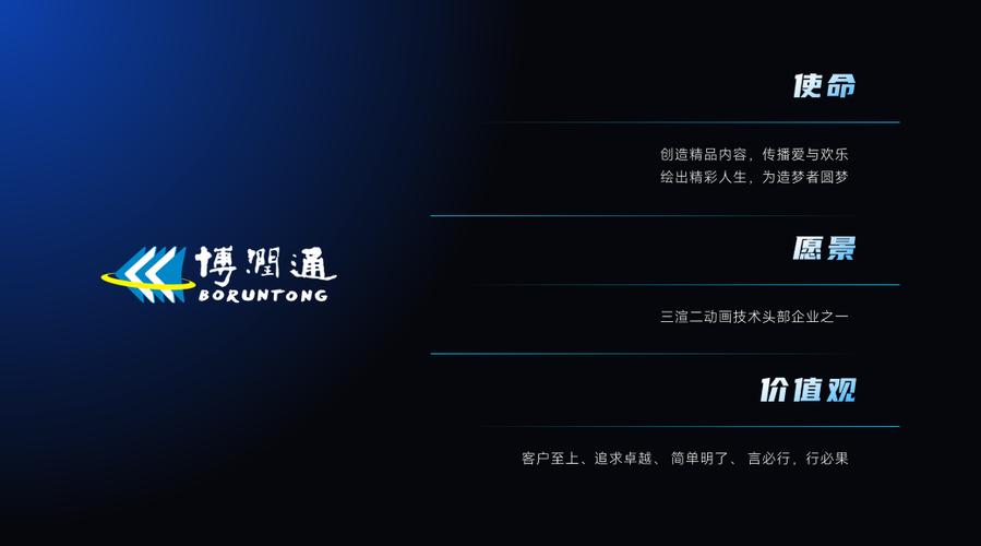 雙擎驅動，文脈新生 萬君堂數字技術在數字文化創意領域的融合實踐